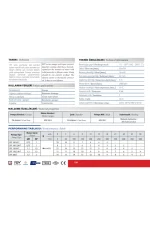 Sumak SDF6A Asansör Flatörlü Drenaj Dalgıç Pompa - Görsel 2