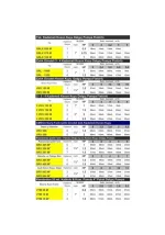 Sumak SMT10-S (Trifaze) Preferikal Sürtme Fanlı Pompa - Görsel 2