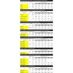 Vortex Super Jet 150 Kendinden Emişli Su Pompası - Görsel 2